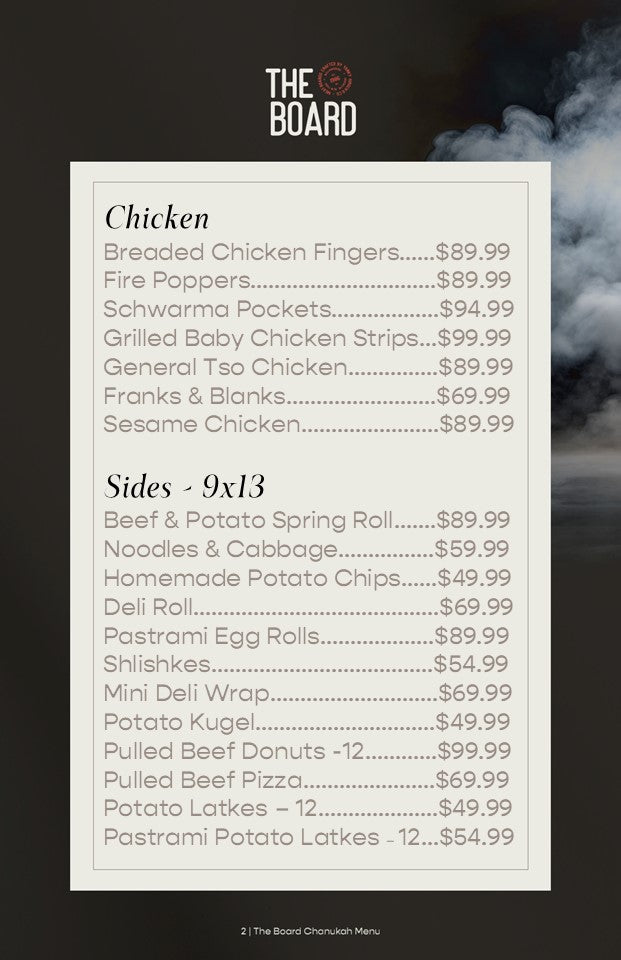 Chanuka Menu - The board