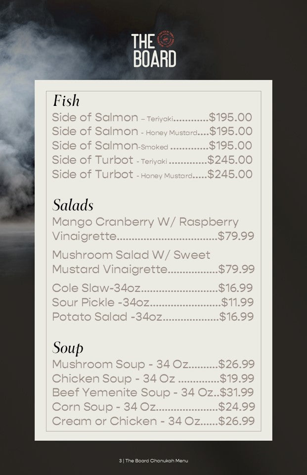 Chanuka Menu - The board