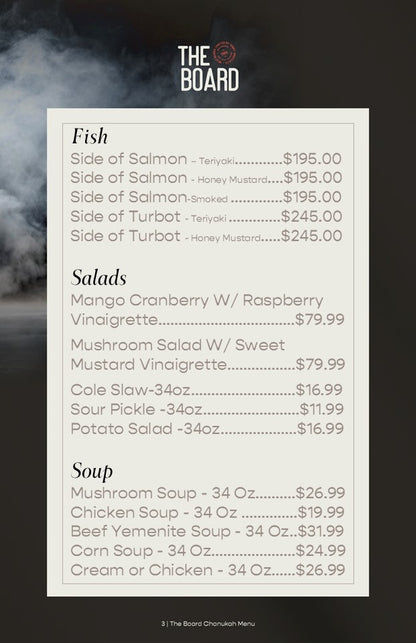 Chanuka Menu - The board